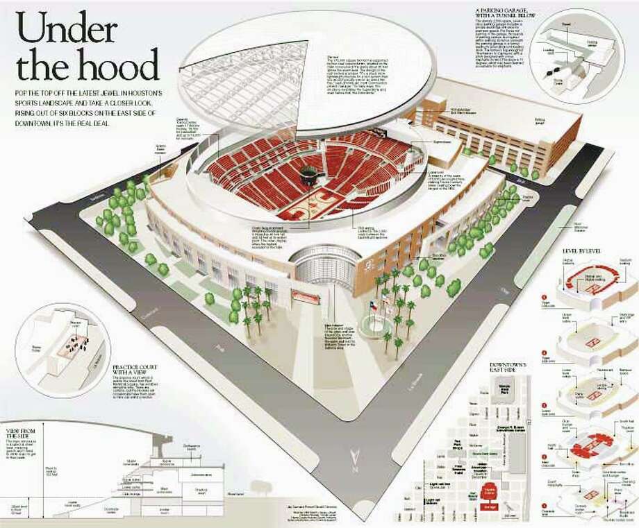 Detailed Toyota Center Seating Map