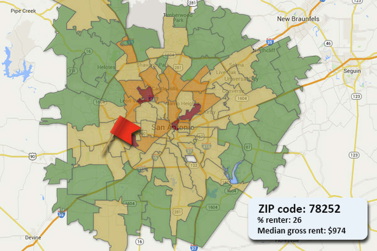 San Antonio ZIP codes with the highest percent of renters