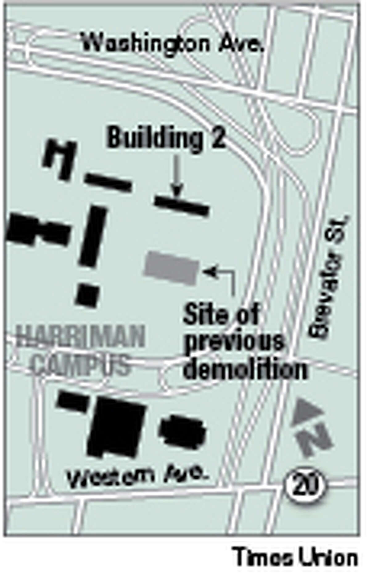 152 million for Harriman