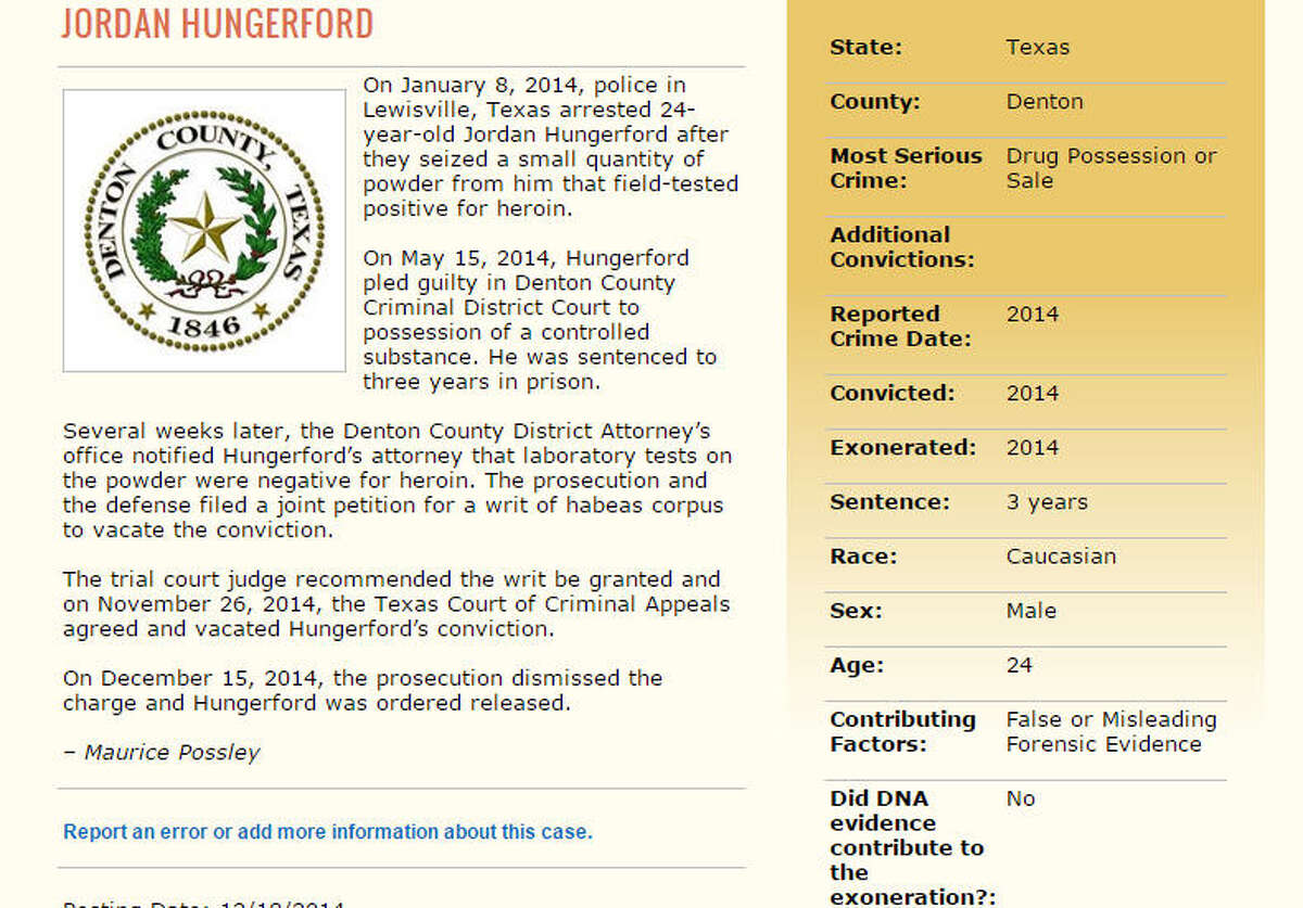 Record number of exonerations driven by Texas drug cases