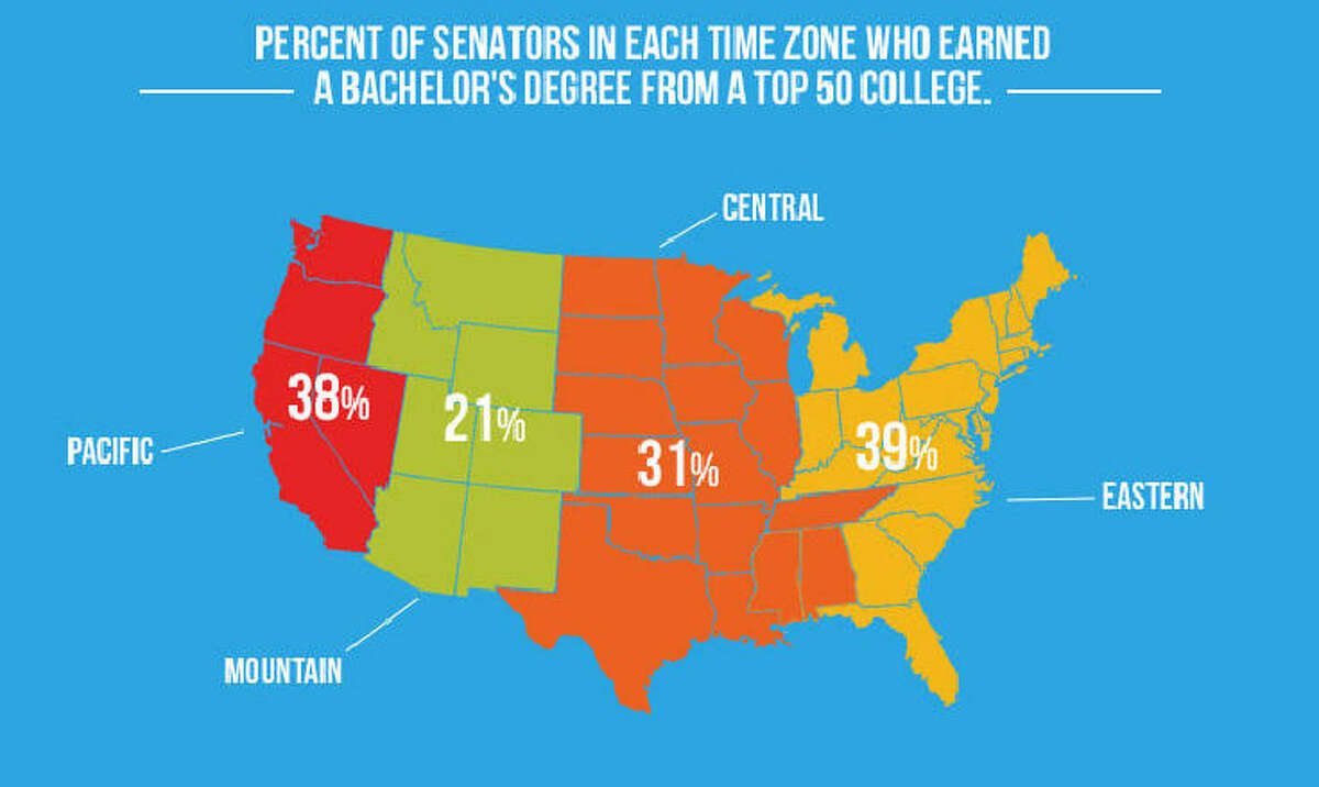 Who's missing from this map of where U.S. senators went to college?