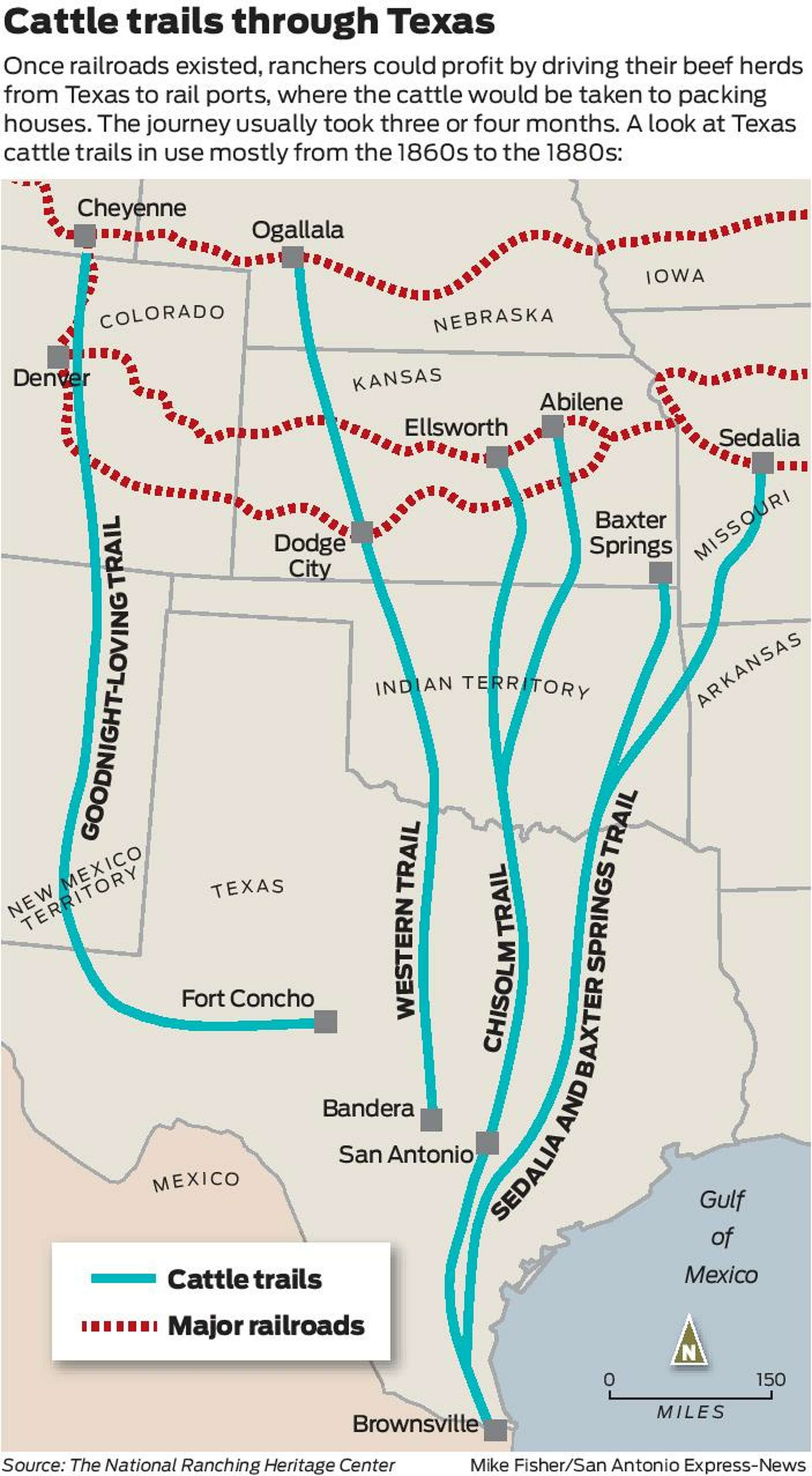 Old Texas Cattle Trail Map Moorcroft And The Cattle Trails Moorcroft