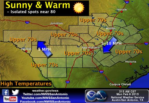 Warm, sunny week ahead for San Antonio