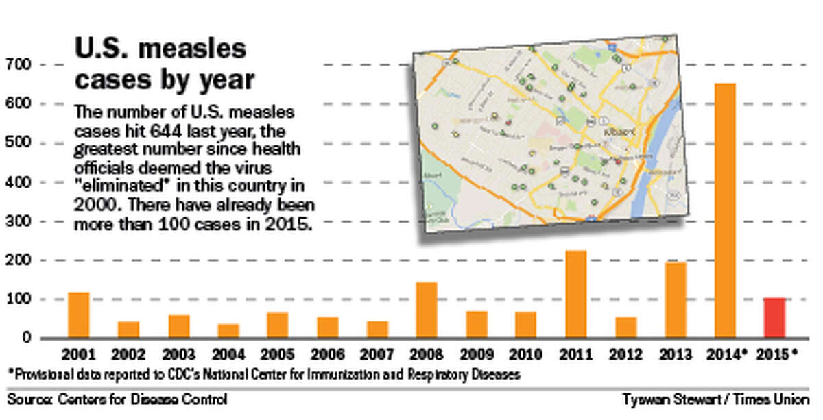 Measles: The Pathology Of A Comeback