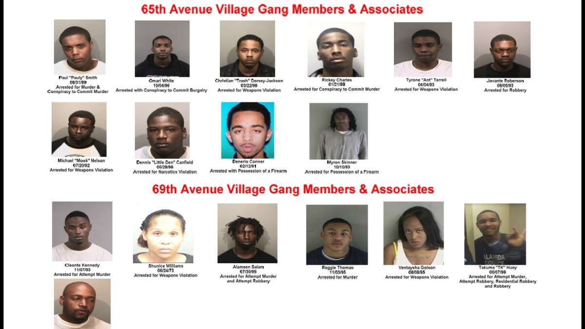 Menace c- walkers 17 arrested in series of raids on East Oakland gangs