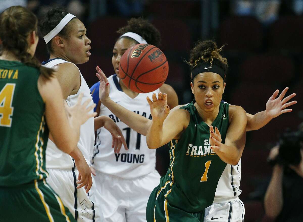 USF women fall to BYU in WCC final