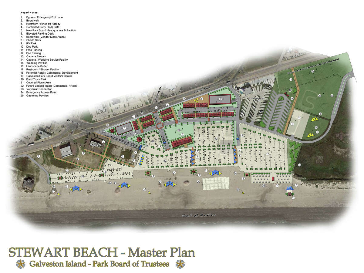 Galveston's two largest beaches are set to receive a total of $41 million in improvements, including boardwalks, bathrooms and a pavilion. The Galveston Park Board on Wednesday approved a plan it has been working on for a year to improve Stewart Beach and East Beach parks.