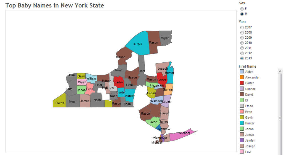 Most popular baby names in New York state? Sophia and Jacob.