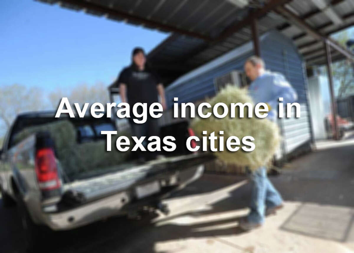 Average in cities across Texas