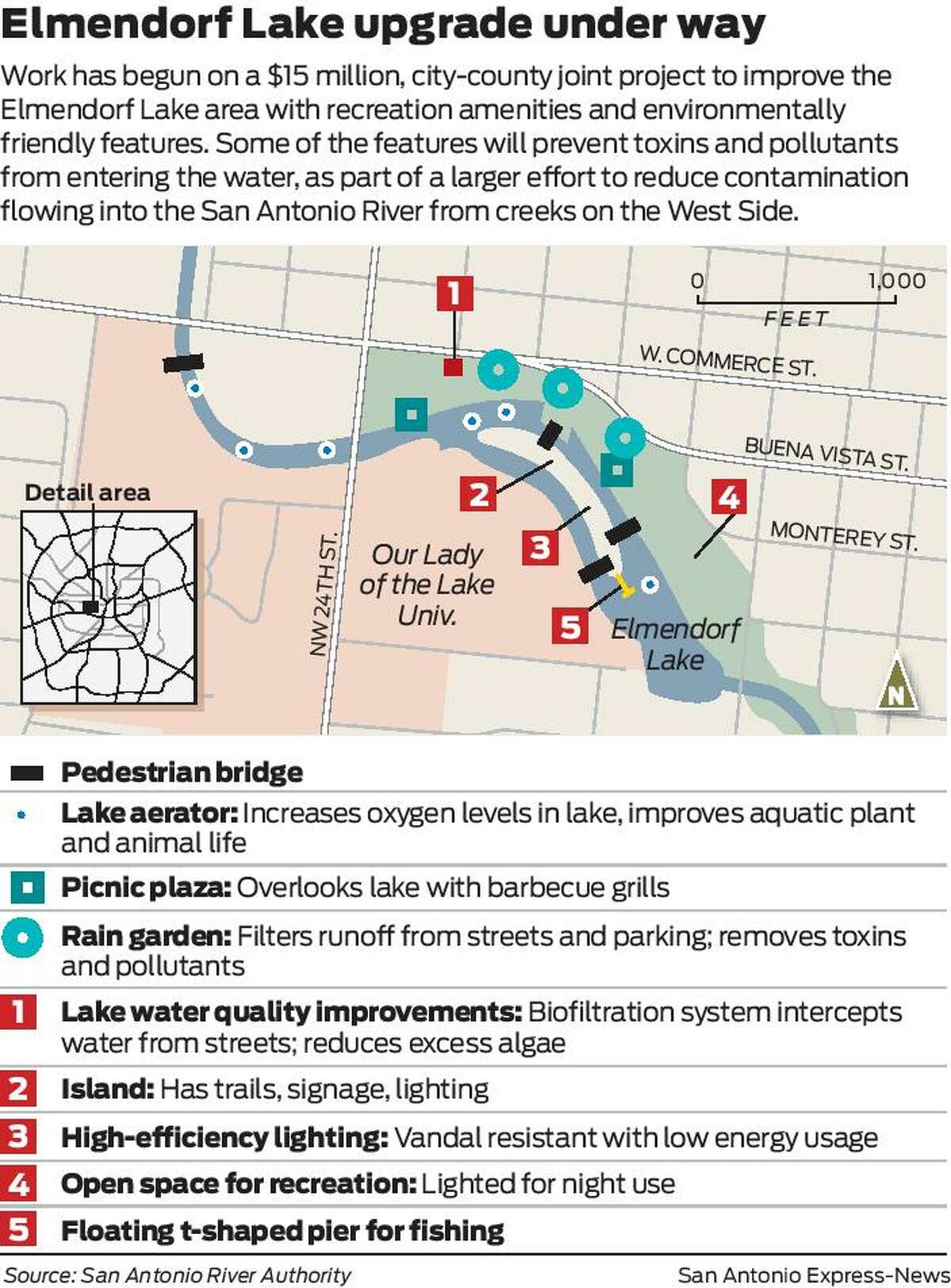 Elmendorf Lake getting longawaited overhaul