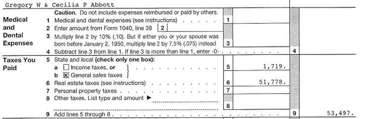 Taxes Paid Greg & Cecilia Abbott 2014 Federal Income Tax Form
