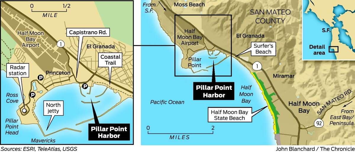 Sunday Drive Pillar Point Harbor