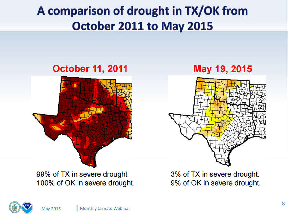 Rains in the first months of 2015 have all but washed away the drought that hit an alarming climax in 2011. Image credit: NOAA