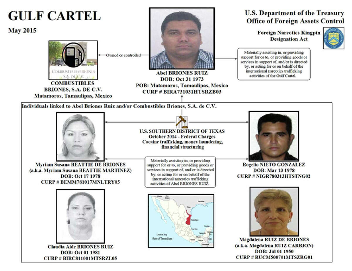 How drug cartels get American guns into Mexico