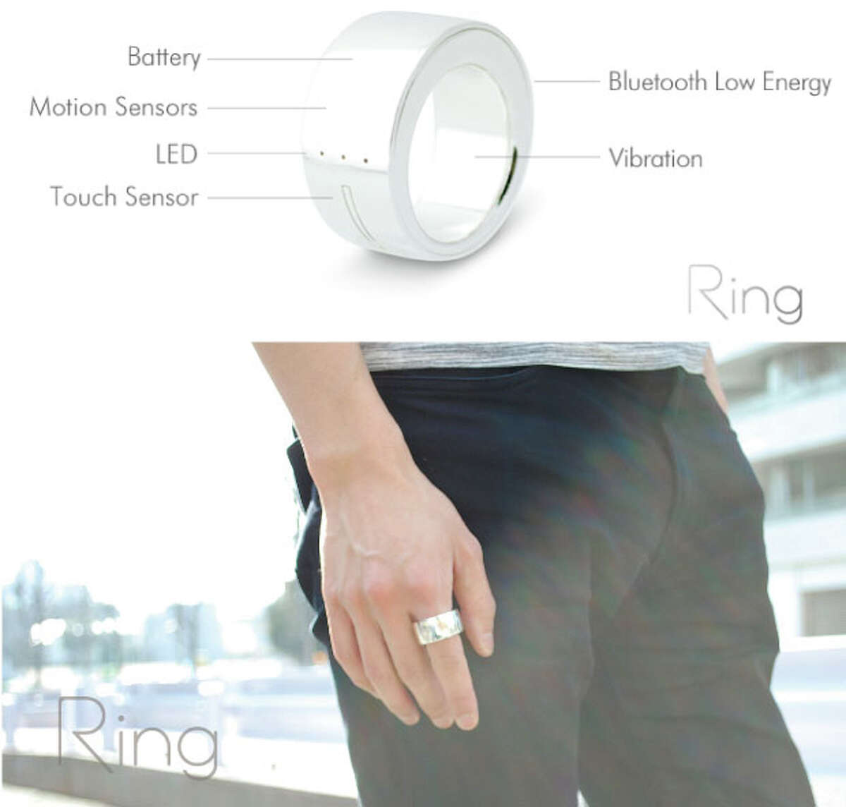Ring creates shortcuts to let you control everything with simple finger movements. Features: Gesturing of letters in the mid-air are recognized as texts. Built-in LED and vibration can send you alerts. Control home appliances by connecting them through the ring or a hub device. Pay your bills with one gesture through payment information transmission. Kickstarter page here.