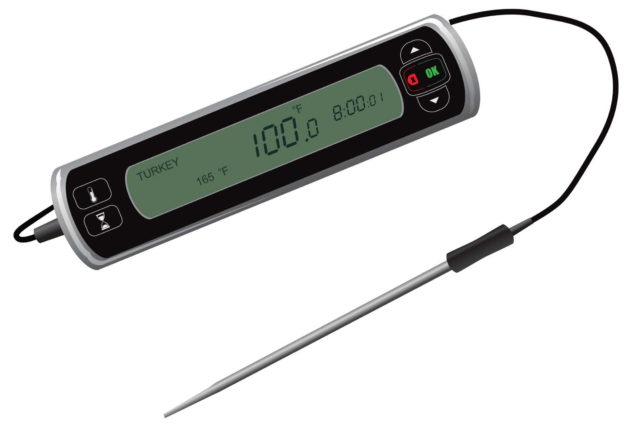 How to check meat thermometers