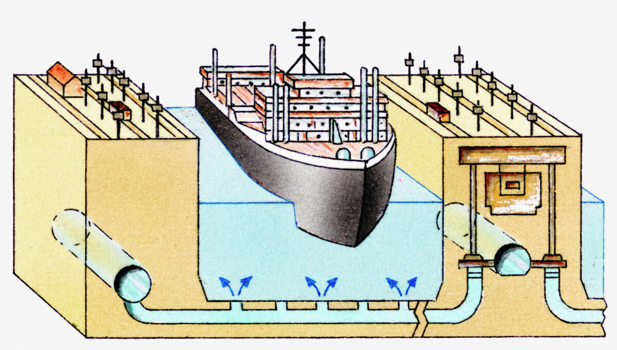 How the Panama Canal works is actually kind of cool (see timeplapse)