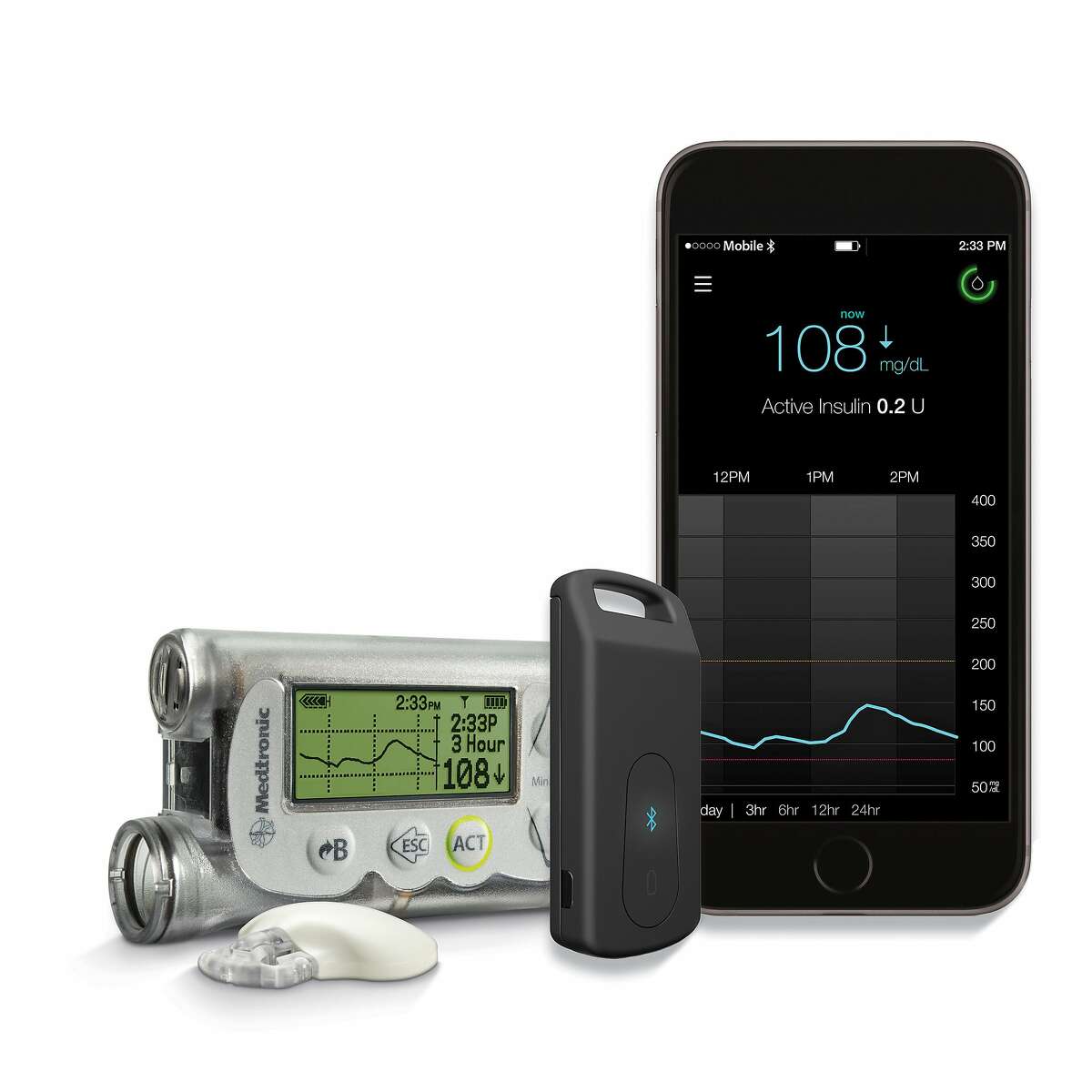 Medtronic develops glucosedata app for diabetics