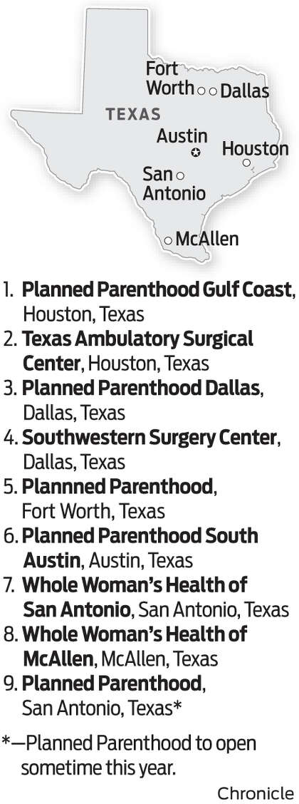 Supreme Court May Be Next Stop For Texas Abortion Law Houstonchronicle Com