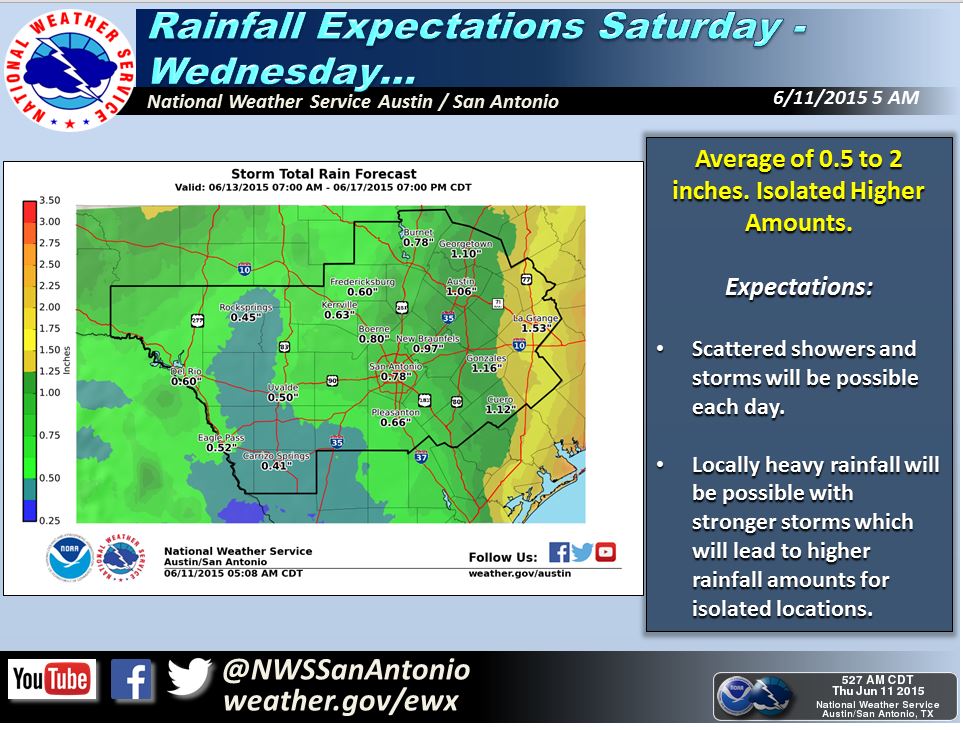 Chances of rain each day Saturday through Wednesday for San Antonio area
