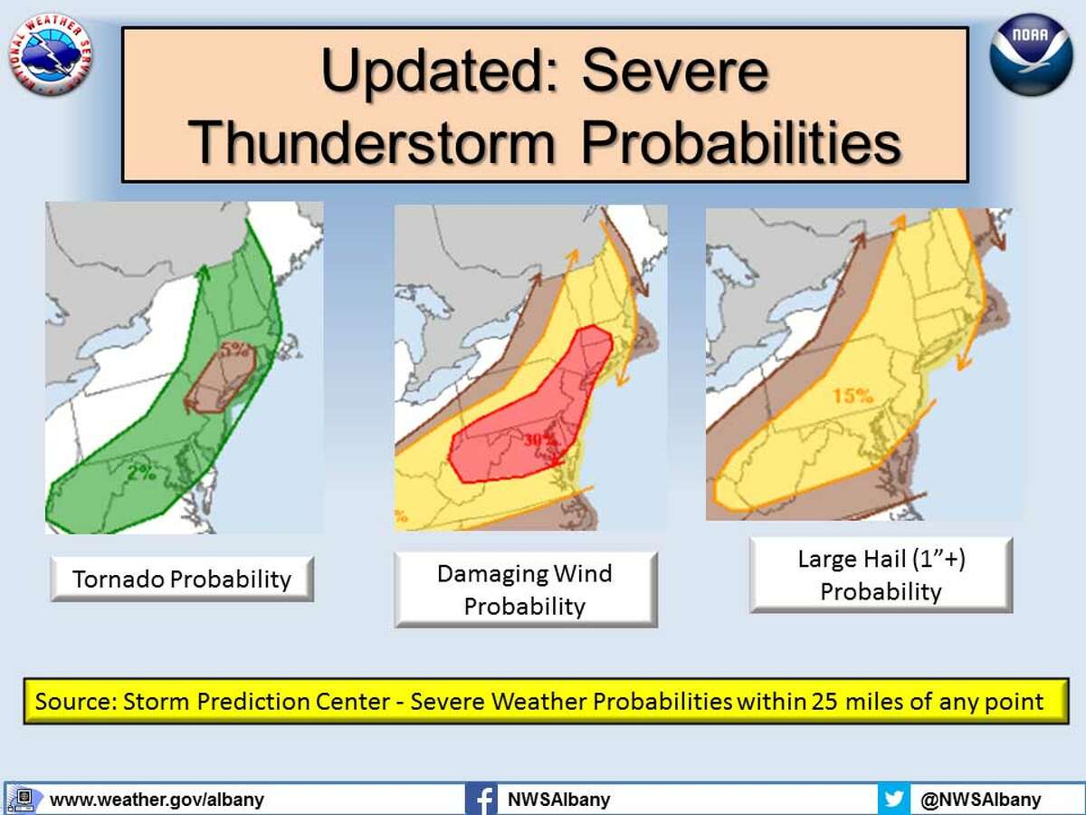 Powerful storms could hit Albany region Tuesday