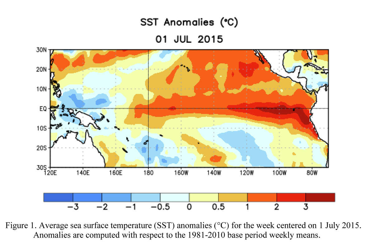 Average sea surface temperature (SST) anomalies (°C) for the week centered on 1 July 2015.