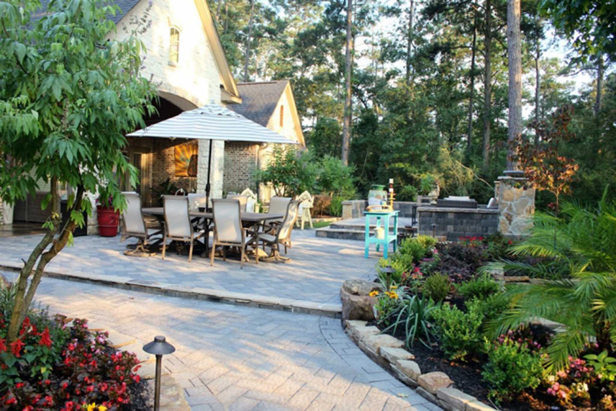 What $50, $500 or $5,000 buys in landscaping