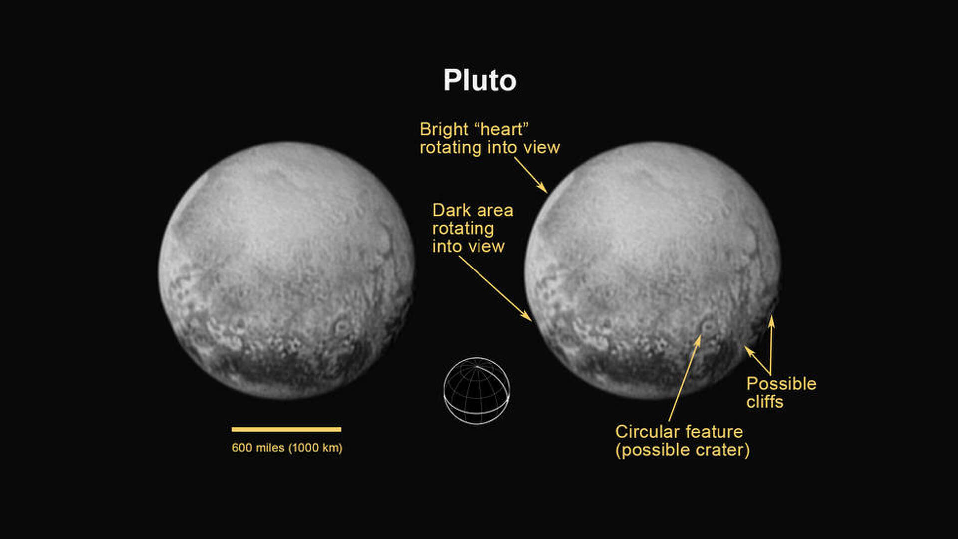 Why Pluto still deserves our love