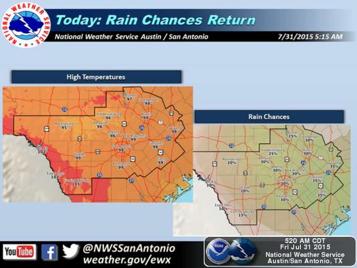 The South Central Texas region, including San Antonio and Austin, will see low chances of showers and thunderstorms this weekend as high temperatures reach 100 degrees, according to the National Weather Service.