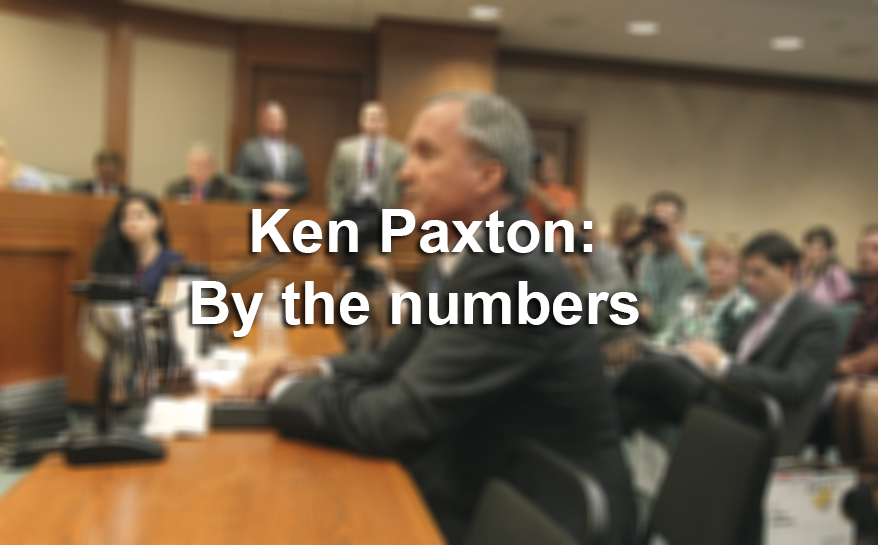 Reports Texas Attorney General Ken Paxton indicted