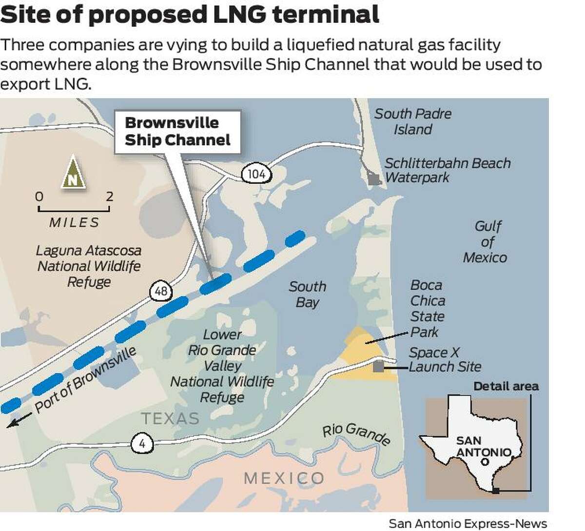 Liquefied natural gas project debated in Brownsville