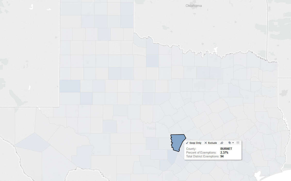 These are the Texas counties with the highest vaccination exemption rate