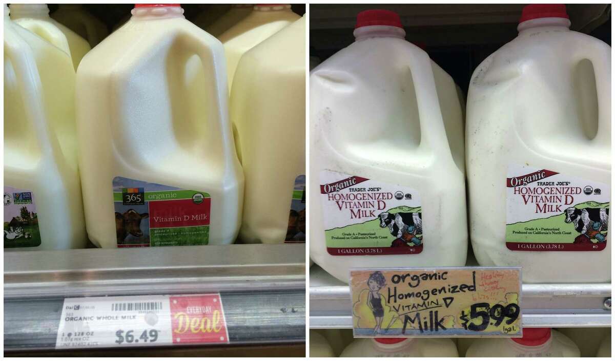 Milk: Organic whole milk sells for $6.49 at Whole Foods and $5.99 at Trader Joe's.
