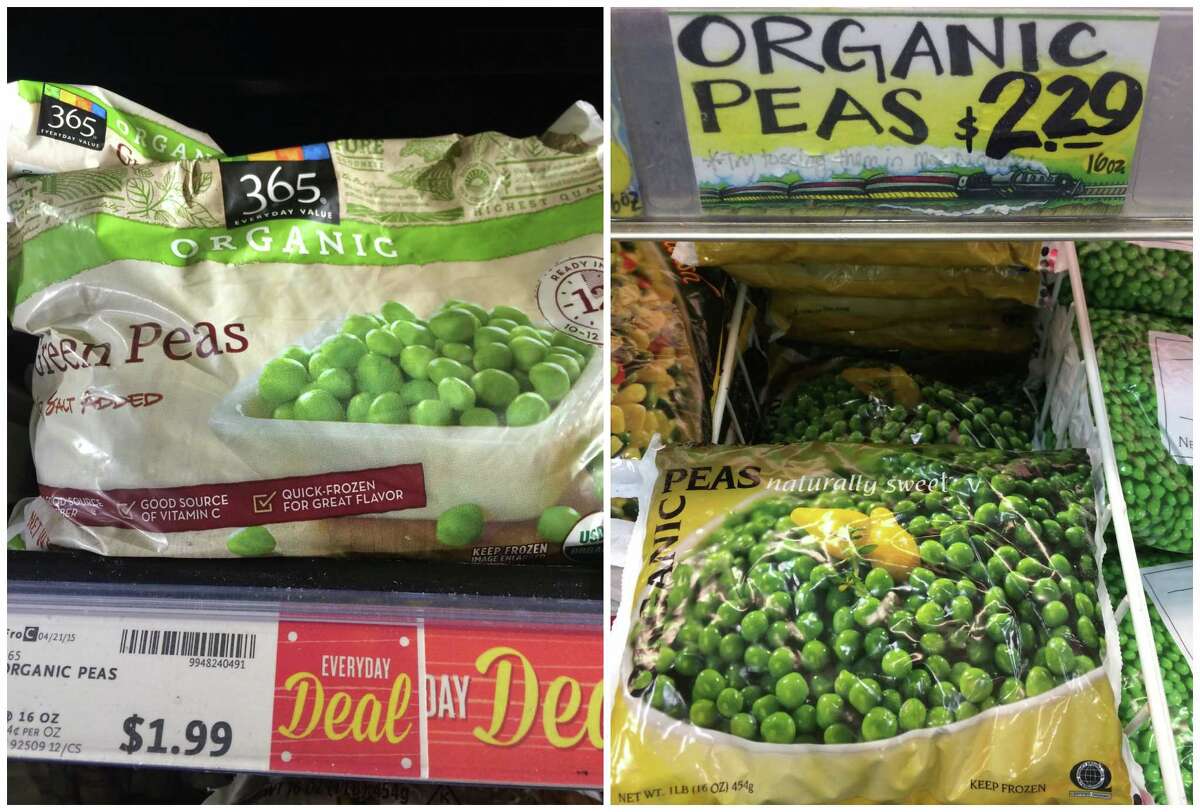 Whole Foods vs. Trader Joe's A price comparison of popular grocery items