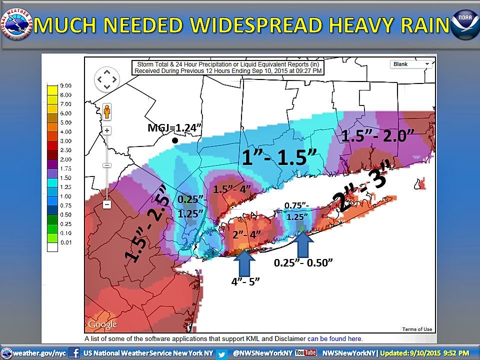 How much rain did we get?
