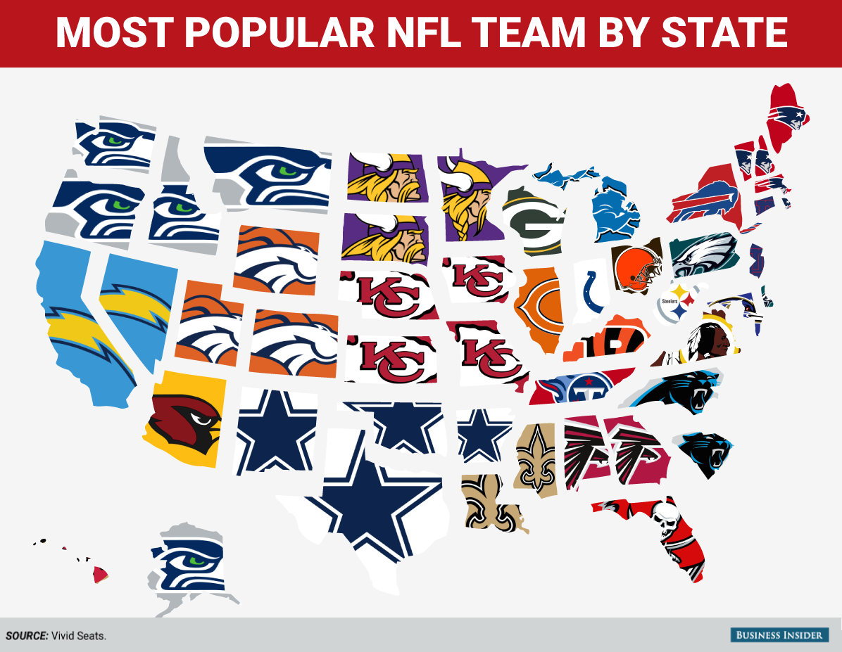 Business Insider Most Popular Nfl Team In Each State