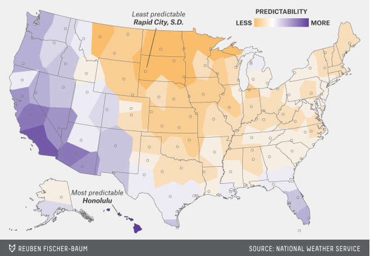 Cities with the most unpredictable weather in Texas