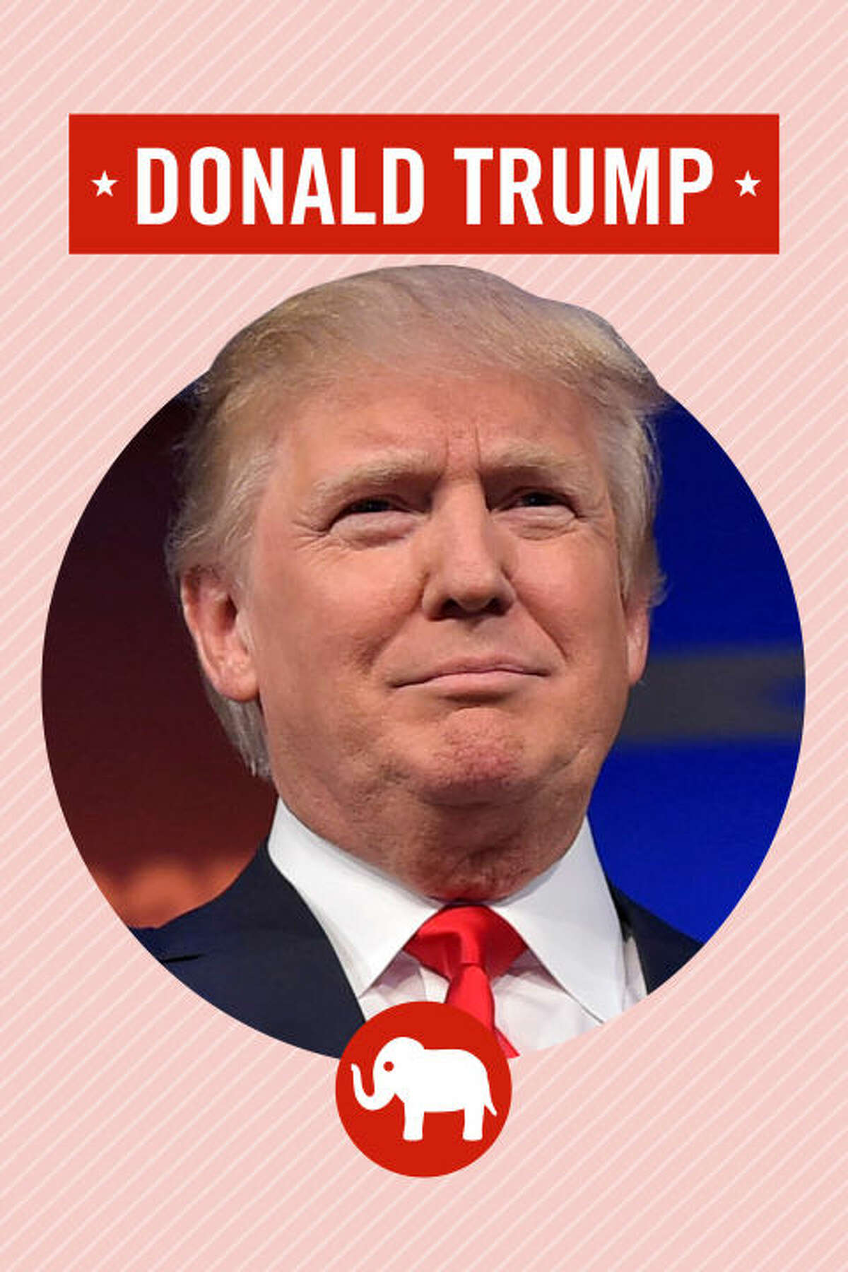 Who Supports Donald Trump?