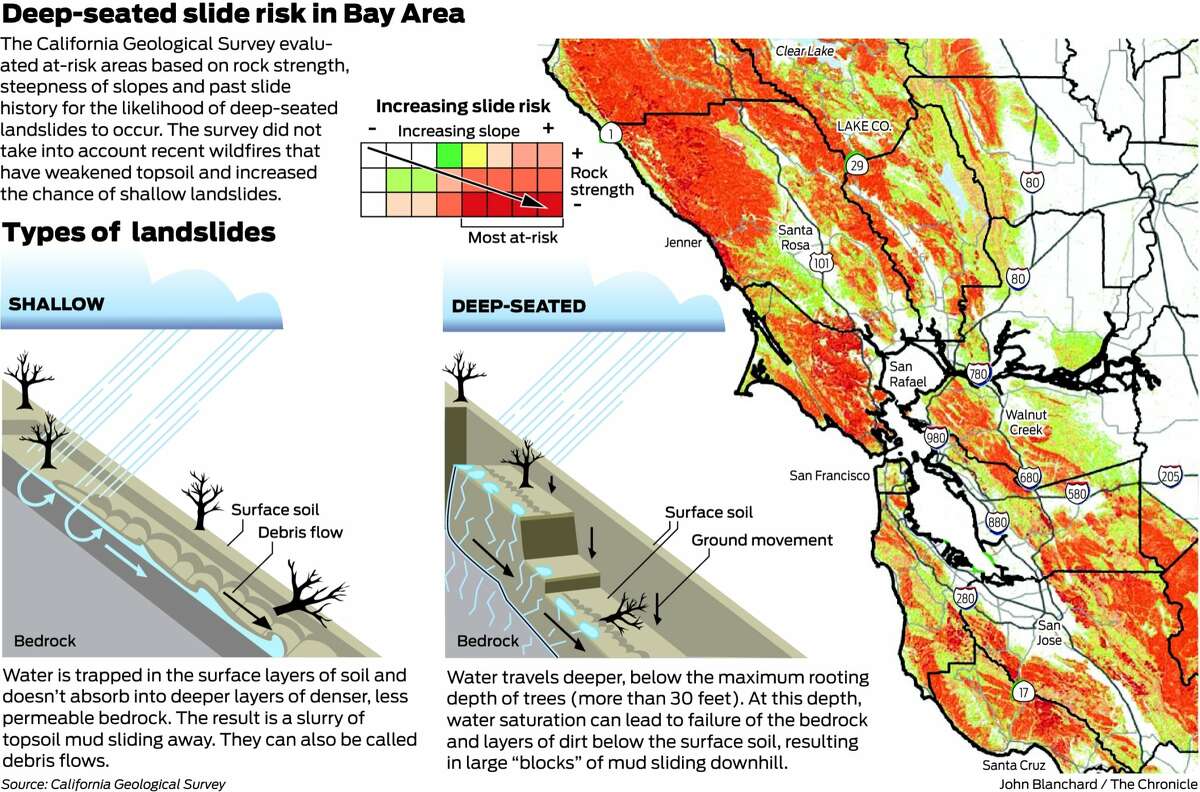 California’s next worry mudslides from El Niño rains