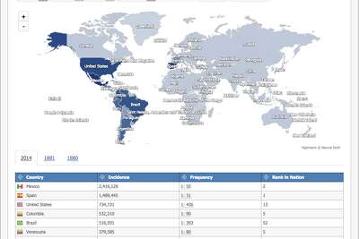 Most Common First Name In The World Forebears