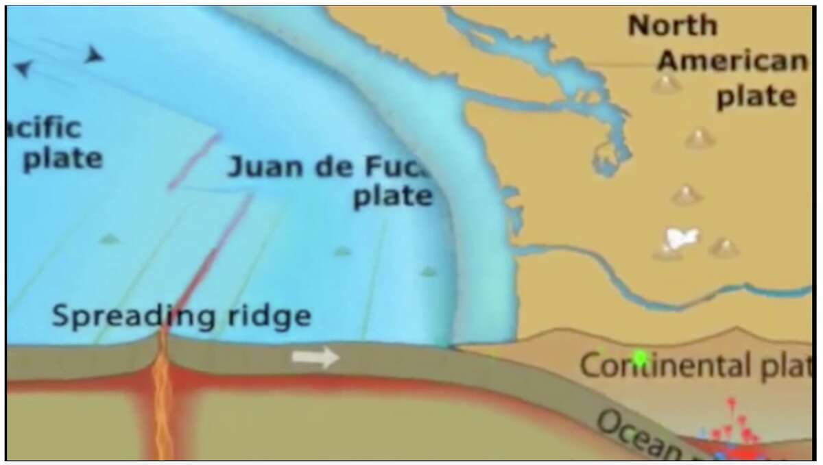 Screen grab from an animation created by the Cascadia Initiative showing the movement of the Juan de Fuca plate relative to theNorth American plate in the Pacific Northwest.