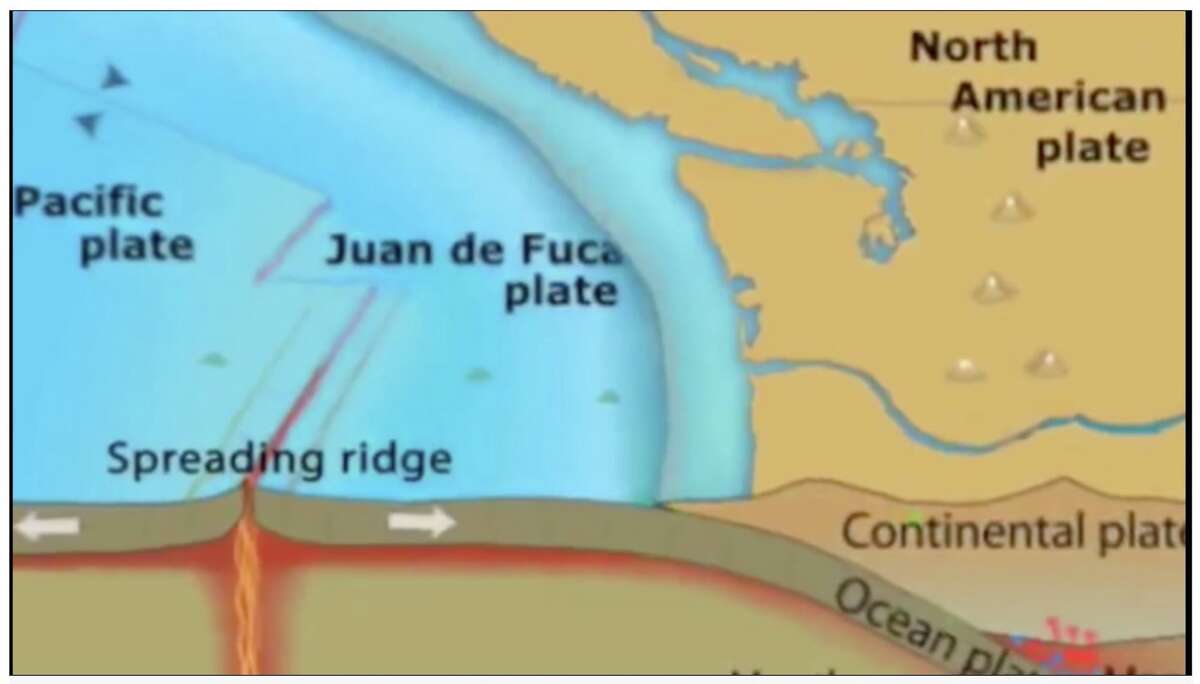 Screen grab from an animation created by the Cascadia Initiative showing the movement of the Juan de Fuca plate relative to theNorth American plate in the Pacific Northwest.