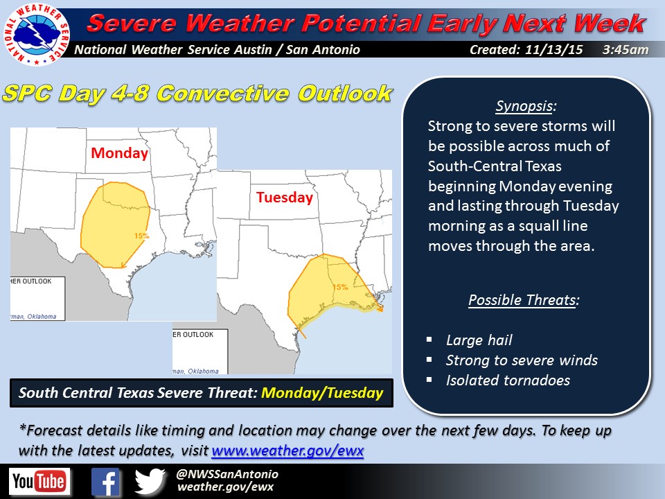 Strong storms expected Monday as system moves toward South Central Texas