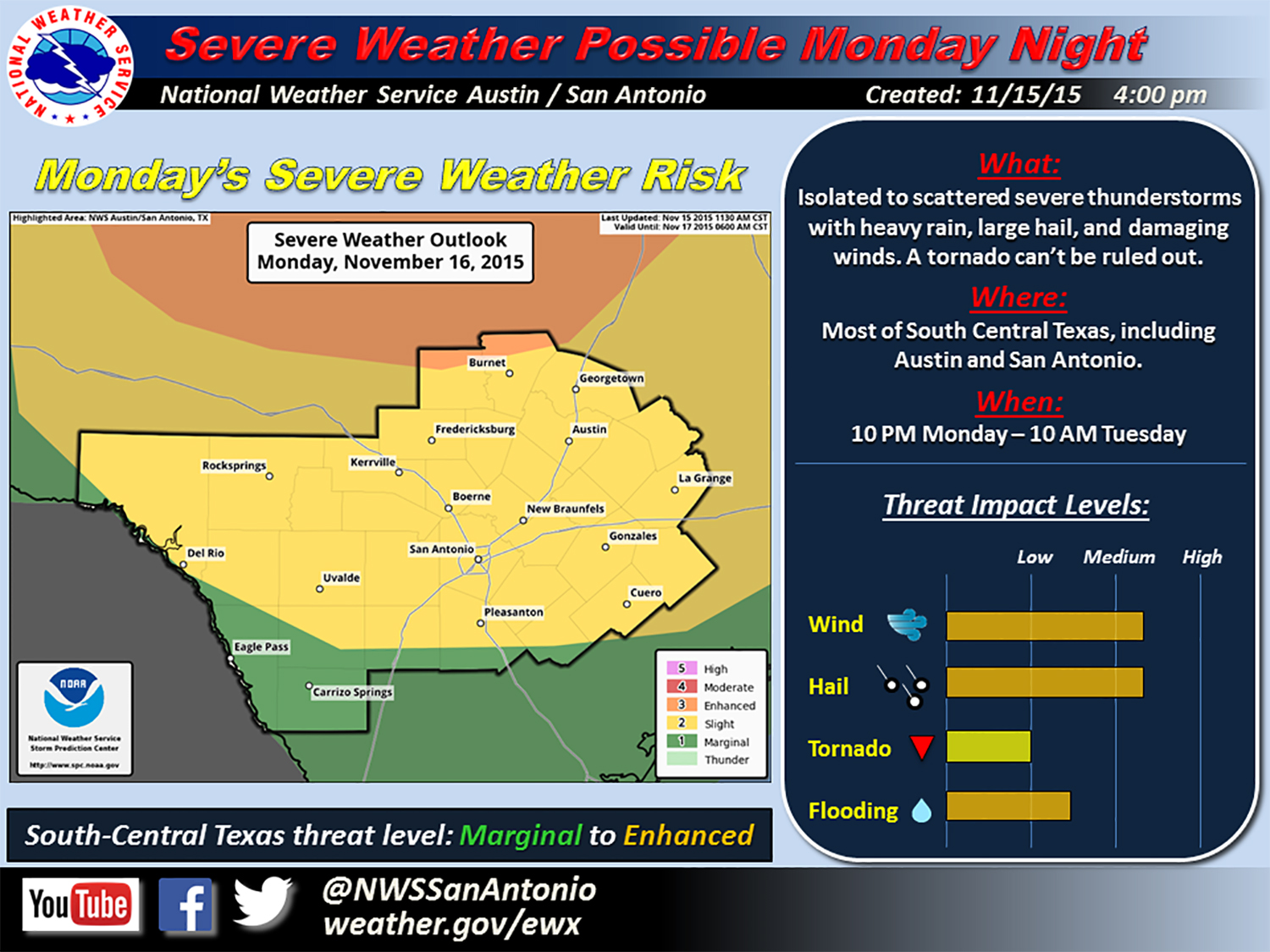 San Antonio could see severe storms Monday and Tuesday
