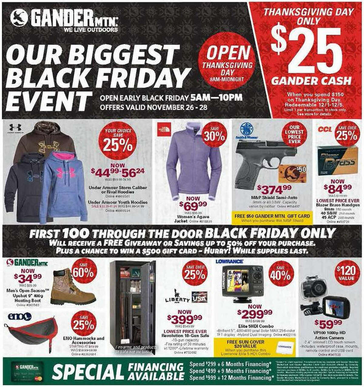 Some Black Friday retailers reusing last year's big deals