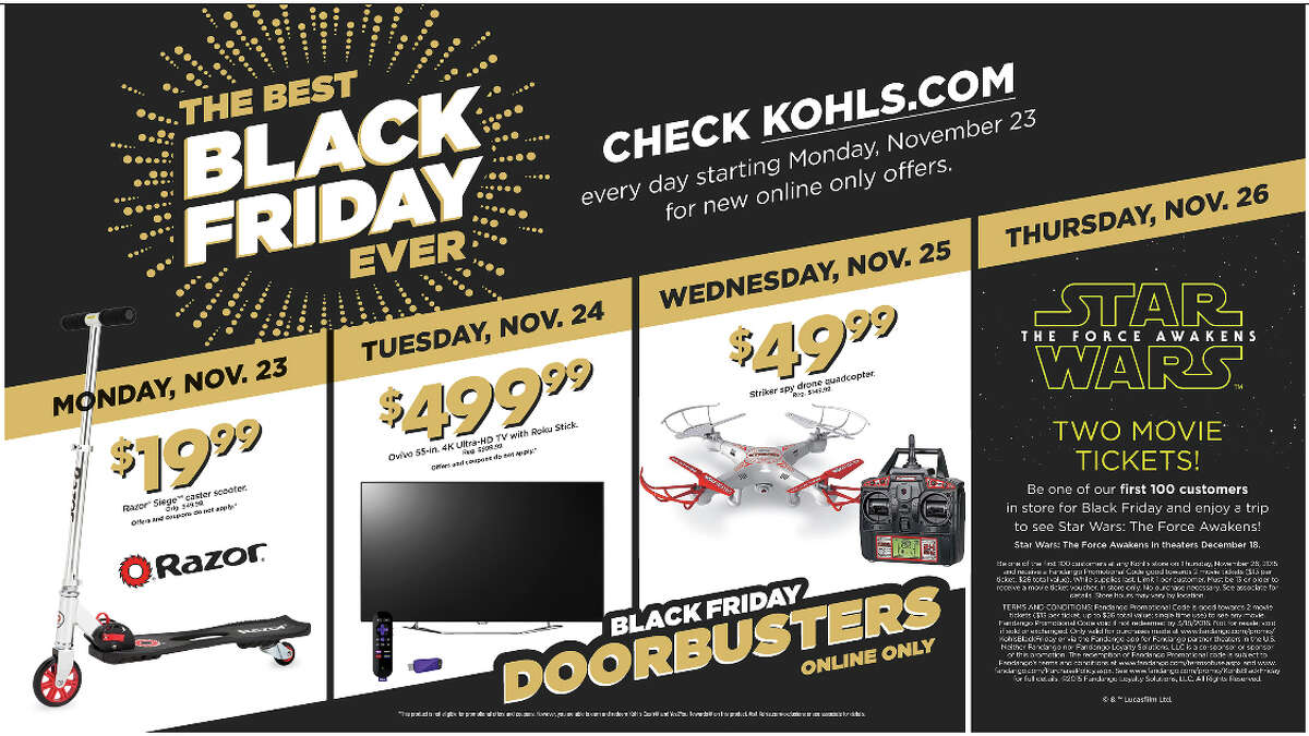 Kohl's Black Friday Ad - 2015 (Closer Look)