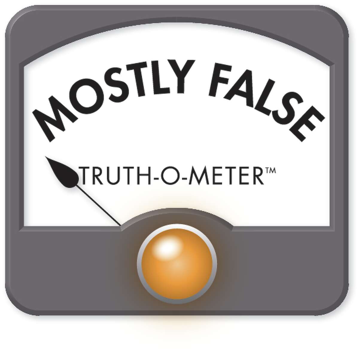 Truth-O-Meter graphic for Politifact stories MOSTLY FALSE