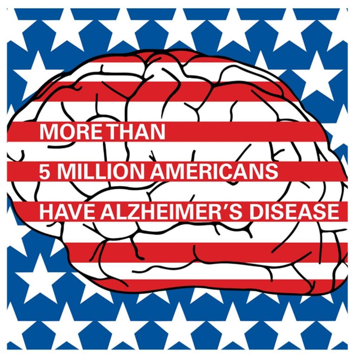 The Alzheimer's Association shows the facts about the disease.