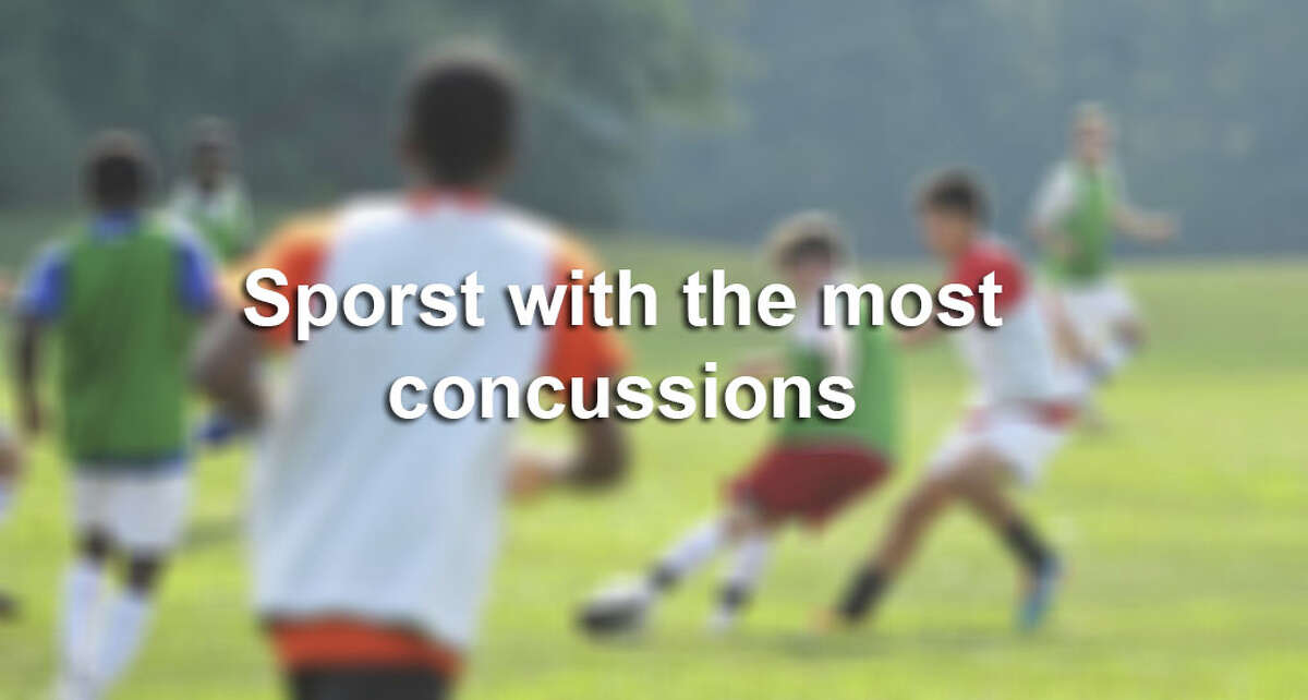 Sports that cause the most concussions