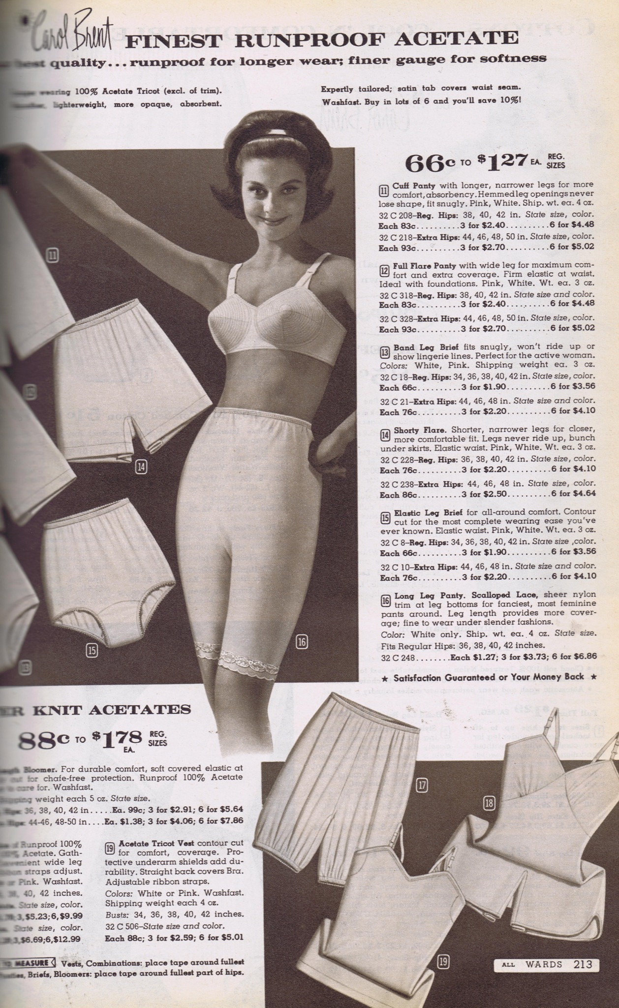 Girls Spread Legs Panties - Catalog porn - Underwear ads through the 20th century
